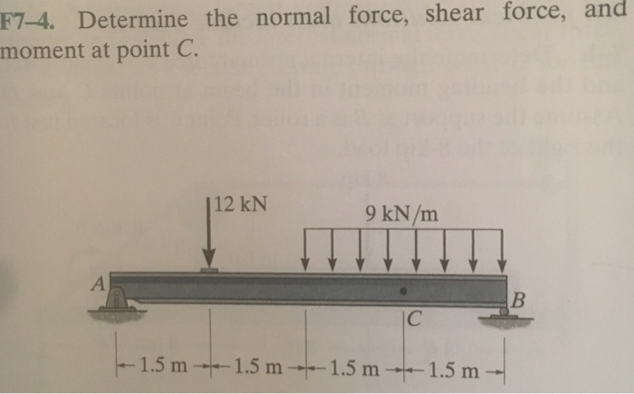 Solved Determine the normal force, shear force, moment at | Chegg.com