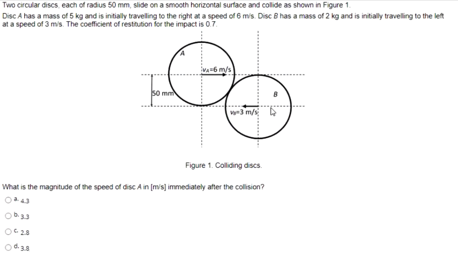 Solved Two Circular Discs, Each Of Radius 50 Mm, Slide On A | Chegg.com