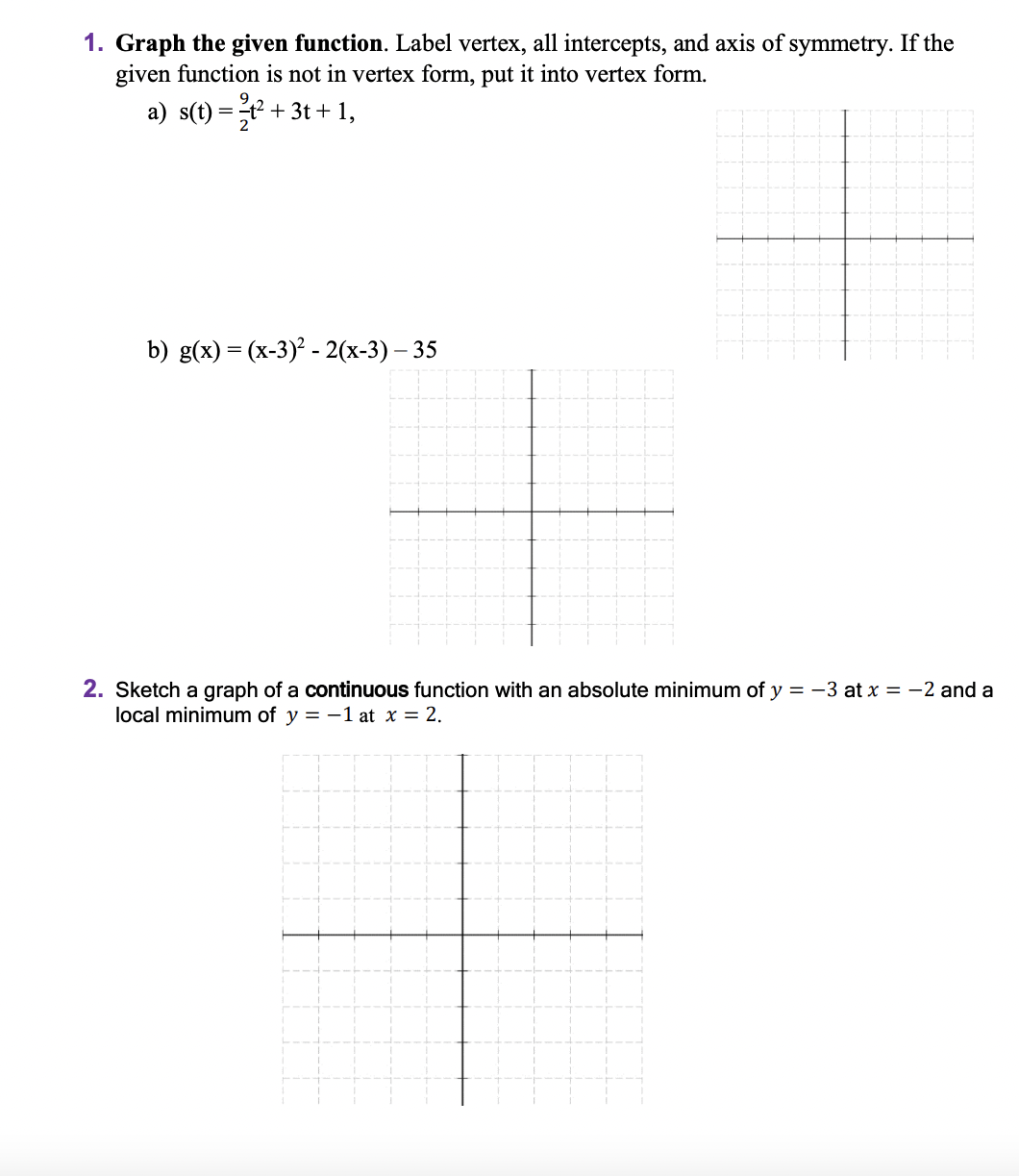 graph the function label the vertex and axis of symmetry