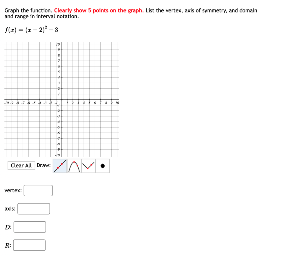 Solved Graph the function. Clearly show 5 points on the | Chegg.com
