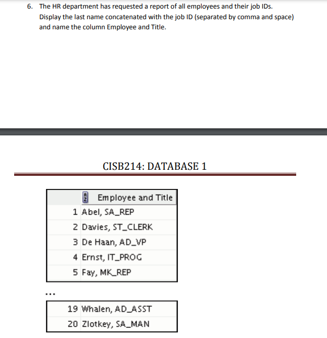 6. The HR department has requested a report of all employees and their job IDs. Display the last name concatenated with the j