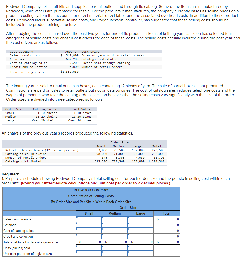 Solved Redwood Company sells craft kits and supplies to