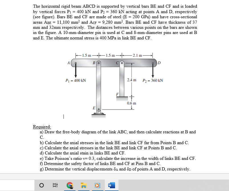 Solved The Horizontal Rigid Beam ABCD Is Supported By | Chegg.com