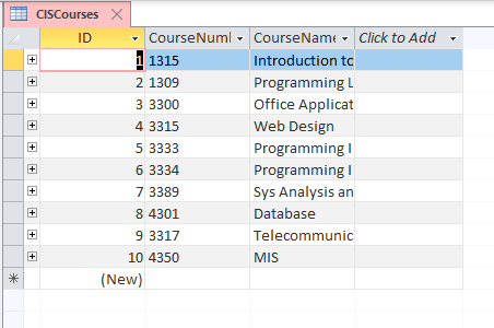 Run a query or multiple queries if needed to report | Chegg.com