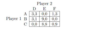 Solved Consider the stage game below, and suppose it is | Chegg.com
