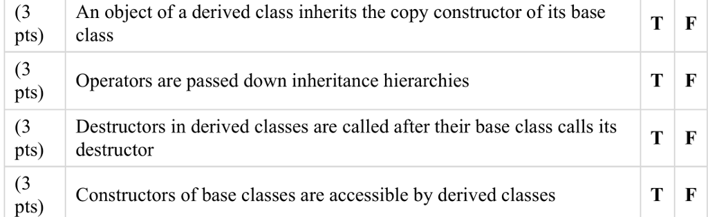 Solved (3 An object of a derived class inherits the copy | Chegg.com