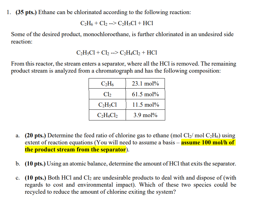 Degree (angle) visual data 8