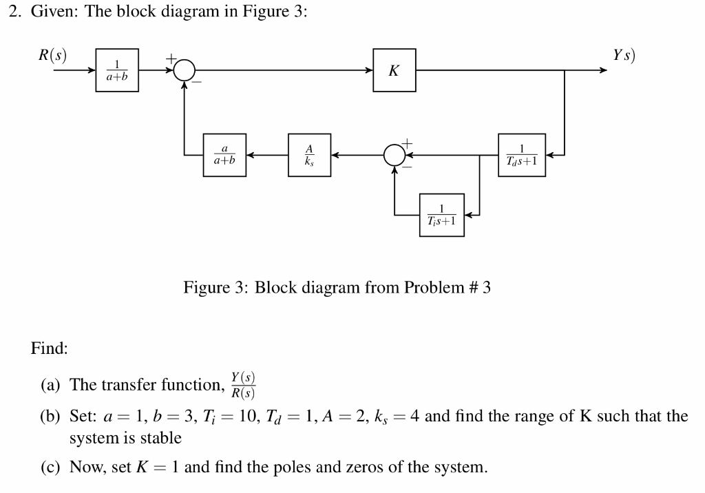 Solved 2. Given: The block diagram in Figure 3: Ys) a a+b | Chegg.com