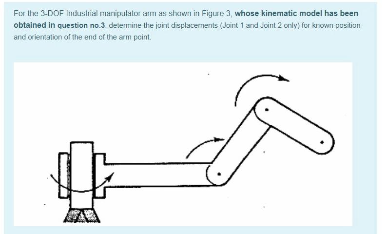 Solved For the 3-DOF Industrial manipulator arm as shown in | Chegg.com