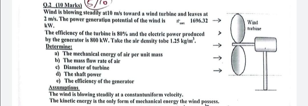 Solved Wind is blowing steadily at 10 m/s toward a wind | Chegg.com