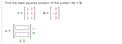 Solved Find the least squares solution of the system Ax=b. | Chegg.com
