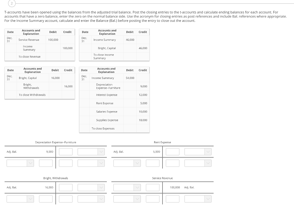 Solved Taccounts have been opened using the balances from