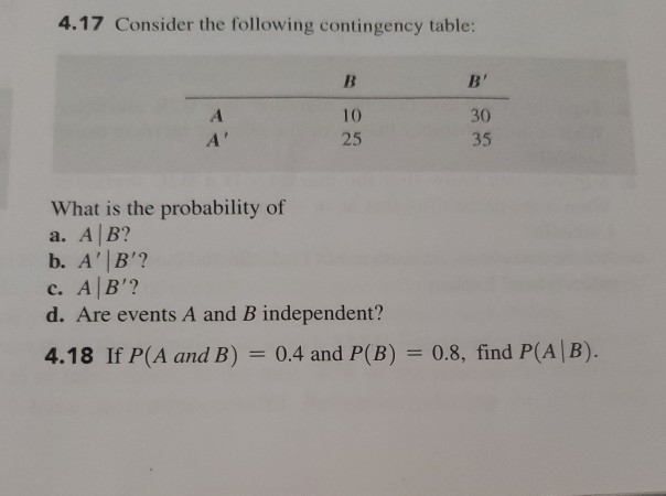 Solved 4.16 Consider The Following Contingency Table: B' A | Chegg.com