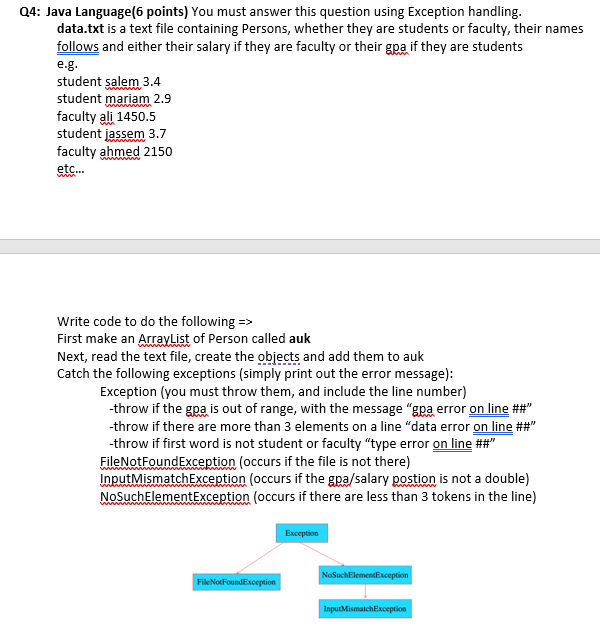 Solved Q4: Java Language(6 points) You must answer this | Chegg.com