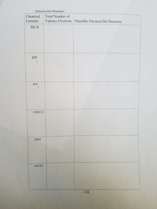 Lewis Dot Diagram For Hcn - Wiring Site Resource
