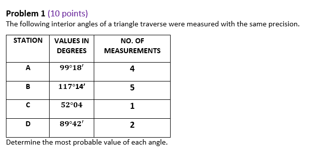Solved Problem 1 (10 points) The following interior angles | Chegg.com