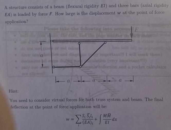 Solved A structure consists of a beam (flexural rigidity EI | Chegg.com