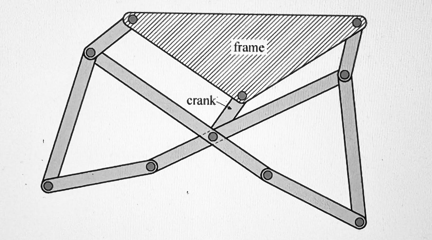 Solved Draw an exploded diagram of the kinematic chain, | Chegg.com