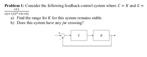 Solved Problem 1: Consider the following feedback control | Chegg.com