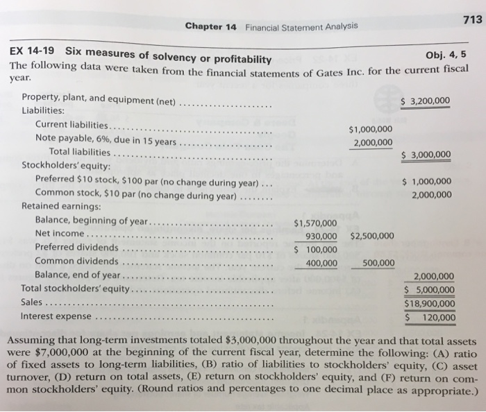 Solved 713 Chapter 14 Financial Statement Analysis EX 14-19 | Chegg.com