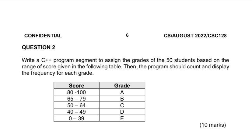 solved-write-a-c-program-segment-to-assign-the-grades-of-chegg