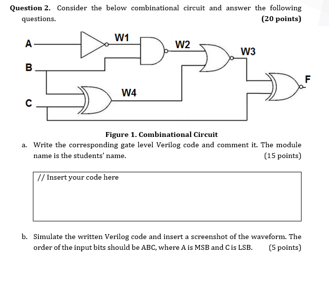 Solved Question 2. Consider The Below Combinational Circuit | Chegg.com