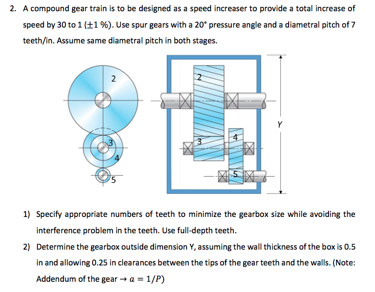 Solved 2. A compound gear train is to be designed as a speed