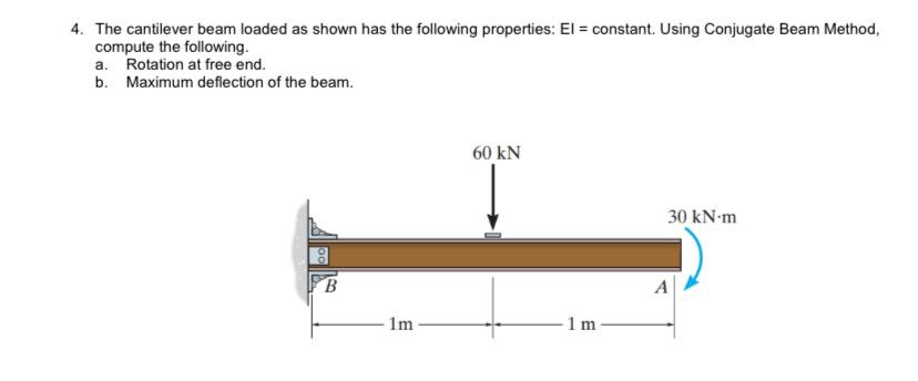 Solved 4. The Cantilever Beam Loaded As Shown Has The 