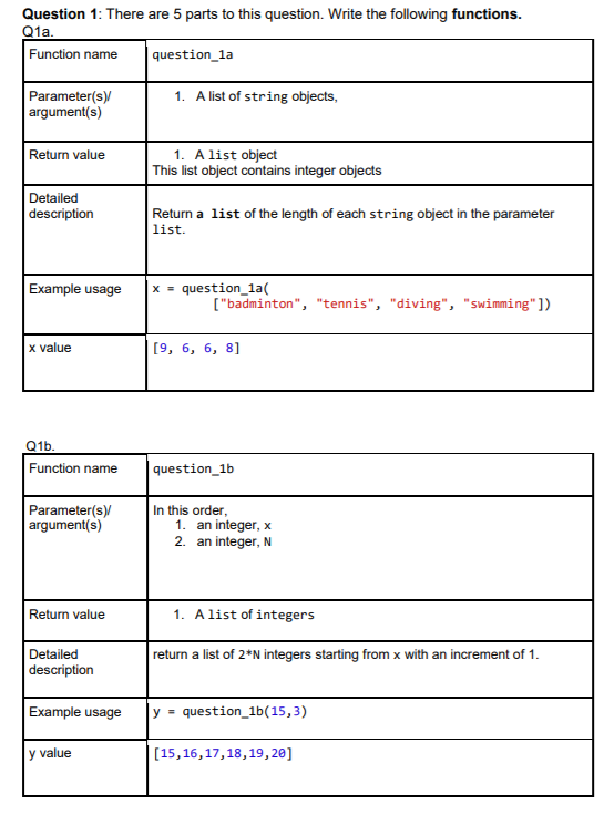 Solved Question 1: There are 5 parts to this question. Write | Chegg.com
