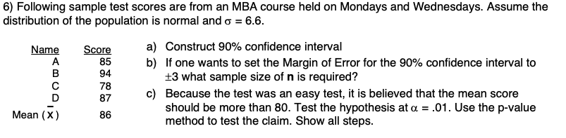 Solved 6) Following sample test scores are from an MBA | Chegg.com