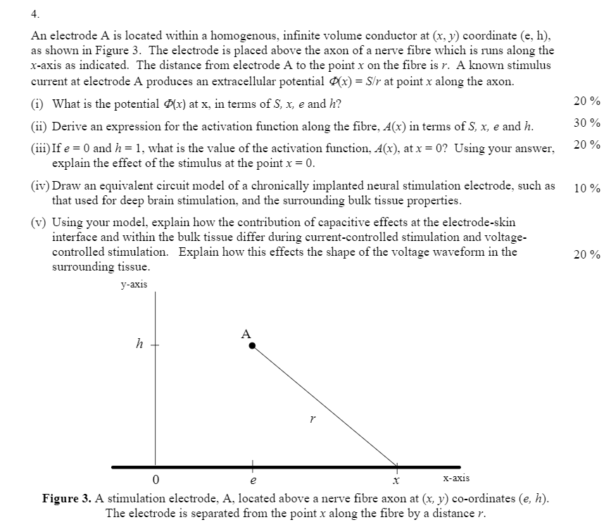 Solved 4. An electrode A is located within a homogenous, | Chegg.com