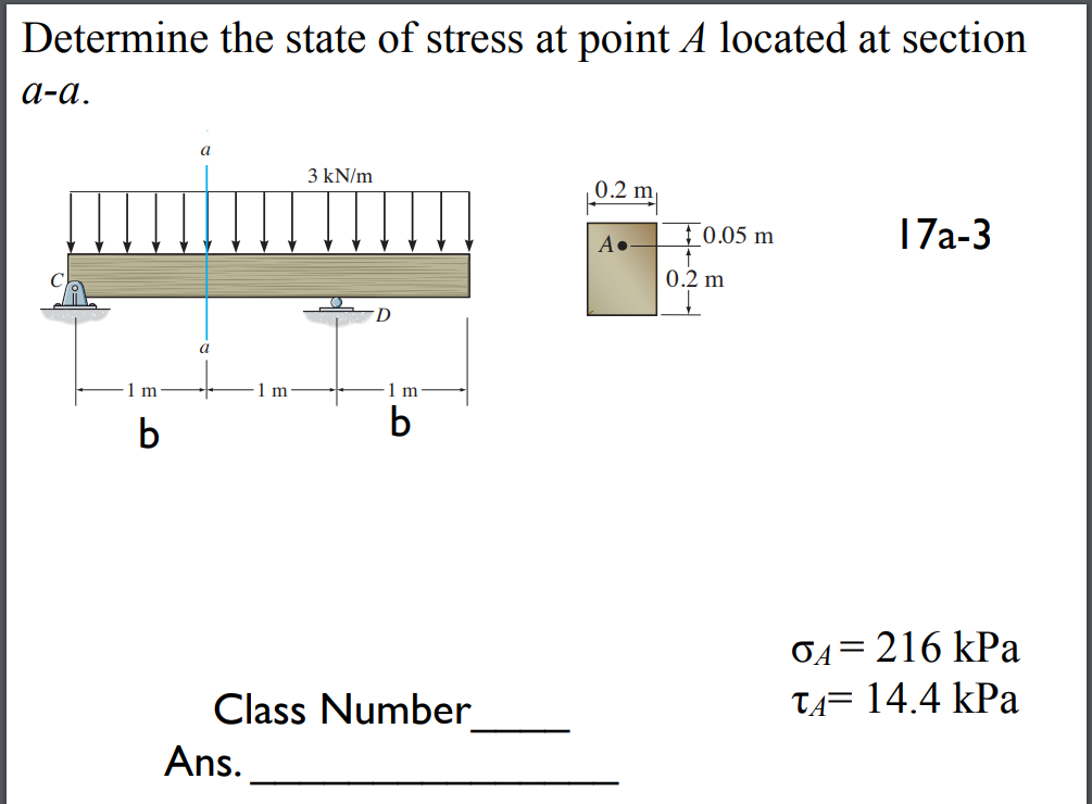 Solved Determine the state of stress acting at point A. a | Chegg.com