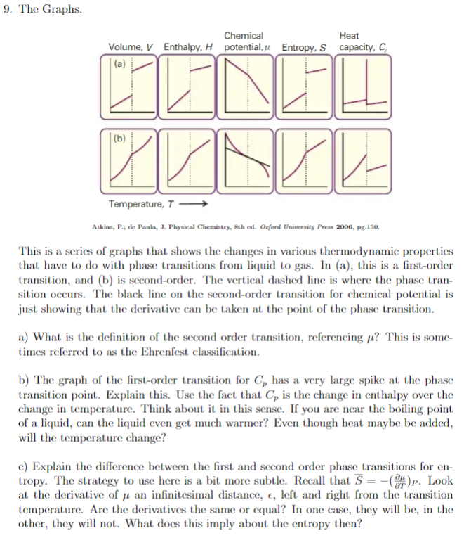 9-the-graphs-volume-v-enthalpy-h-chemical-chegg