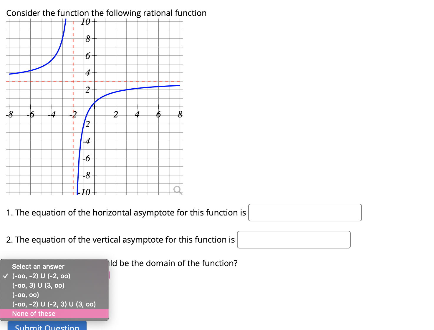 Solved The equation of the horizontal asymptote for this Chegg com