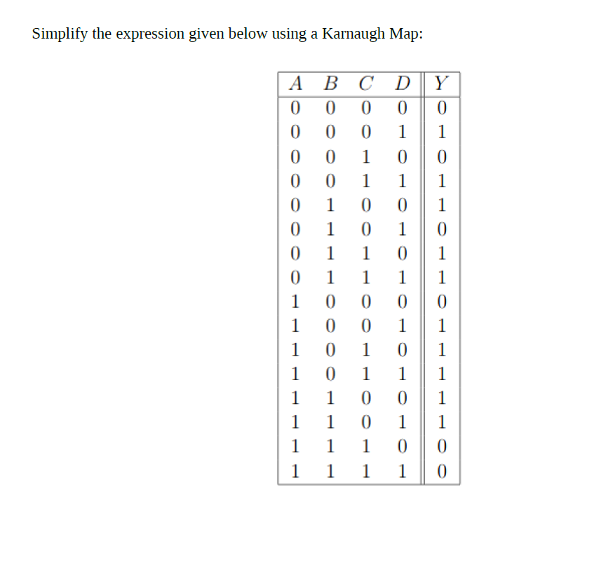 Solved Simplify the expression given below using a Karnaugh | Chegg.com