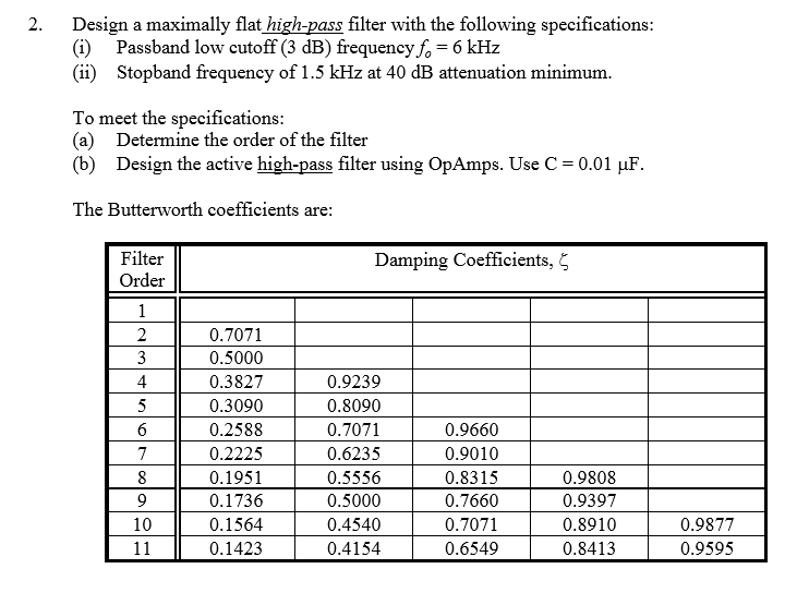 Solved 2. Design a maximally flat high-pass filter with the | Chegg.com