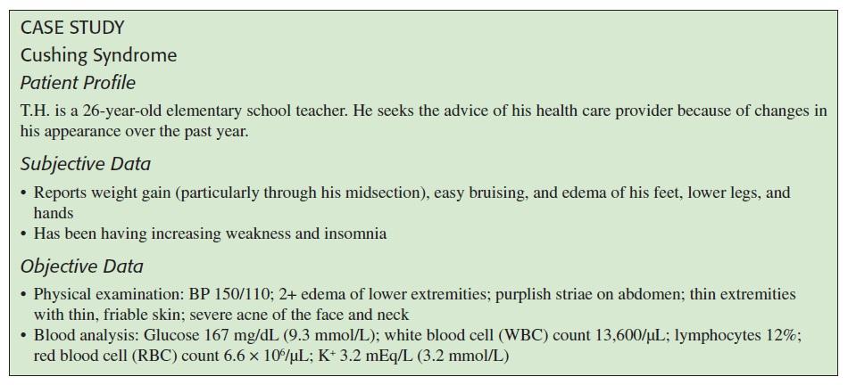 Causes of cushing syndrome picture