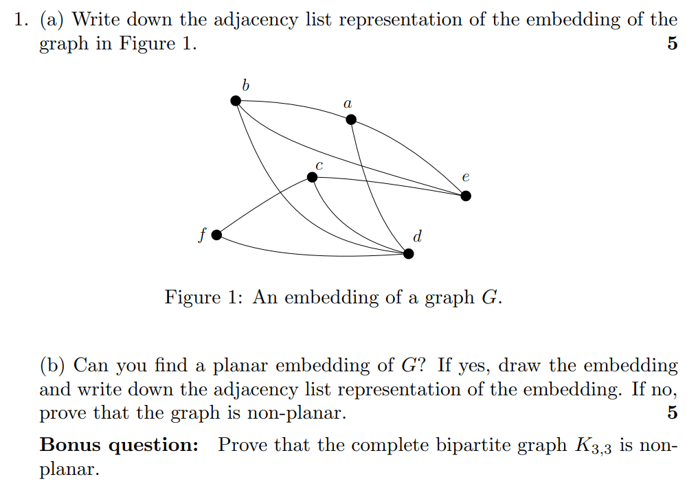 Solved (a) ﻿Write Down The Adjacency List Representation Of | Chegg.com