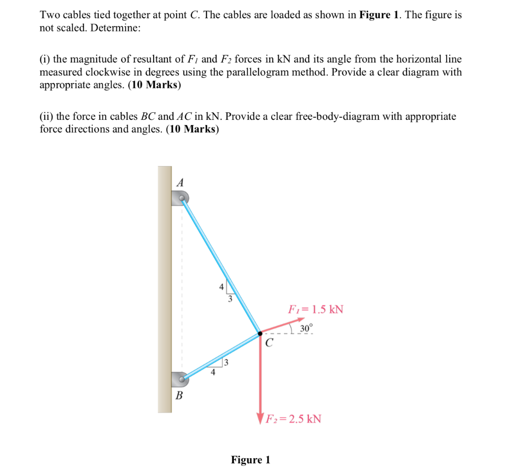 Solved Two cables tied together at point C. The cables are | Chegg.com