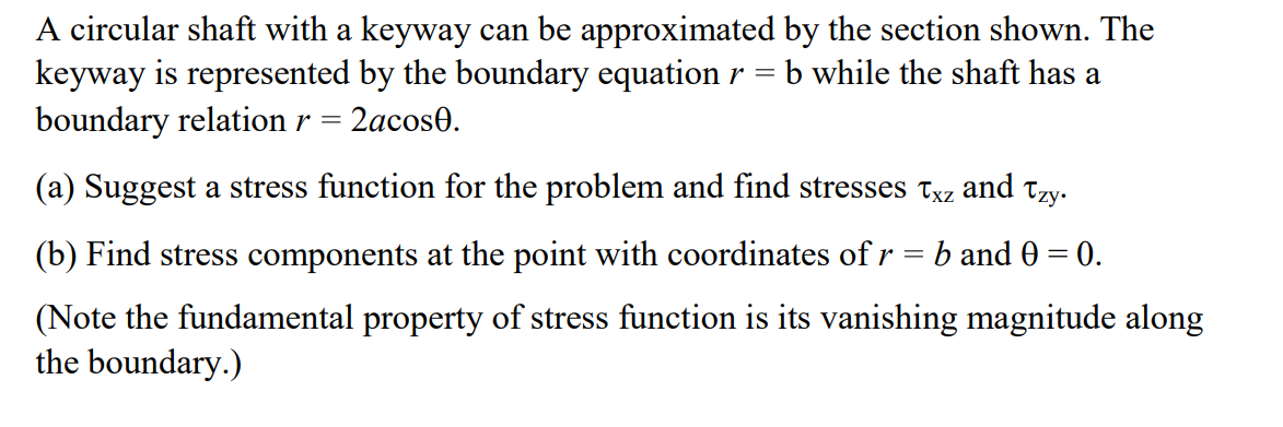 A circular shaft with a keyway can be approximated by the section shown. The keyway is represented by the boundary equation \