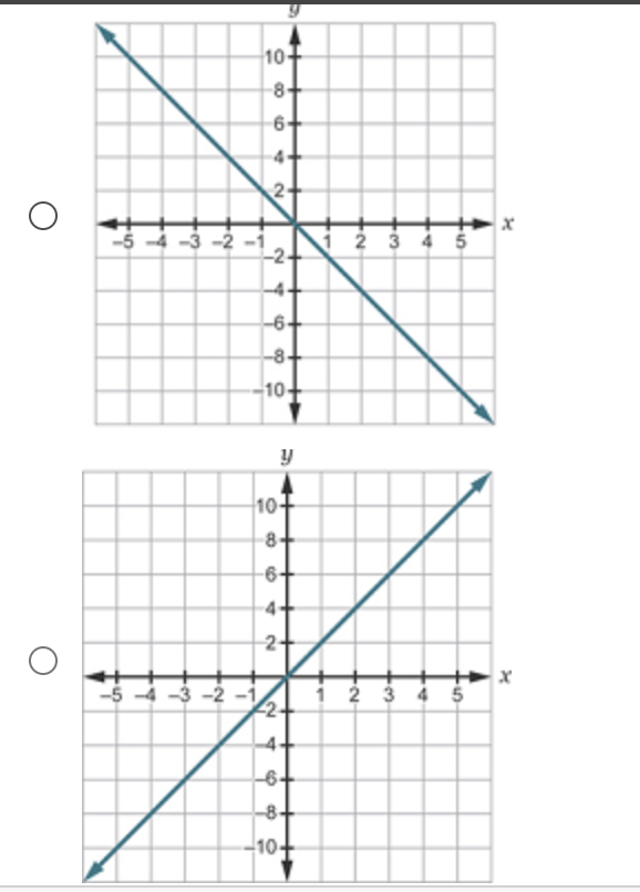 2 5y 4 1-(8 5y 6 8)=8 1