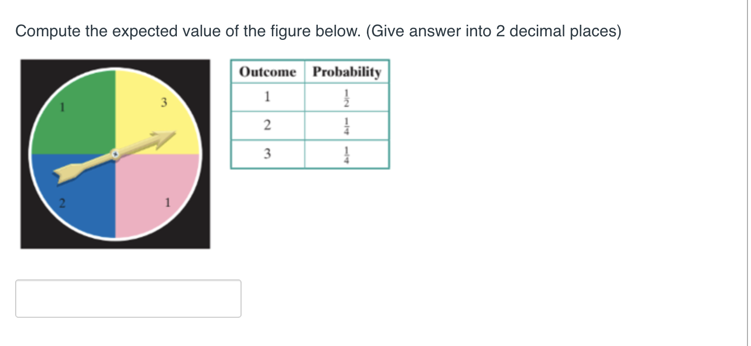 Solved Compute the expected value of the figure below. (Give | Chegg.com