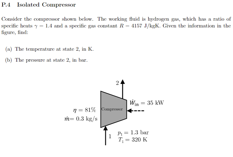 Solved P.4 Isolated Compressor Consider the compressor shown | Chegg.com