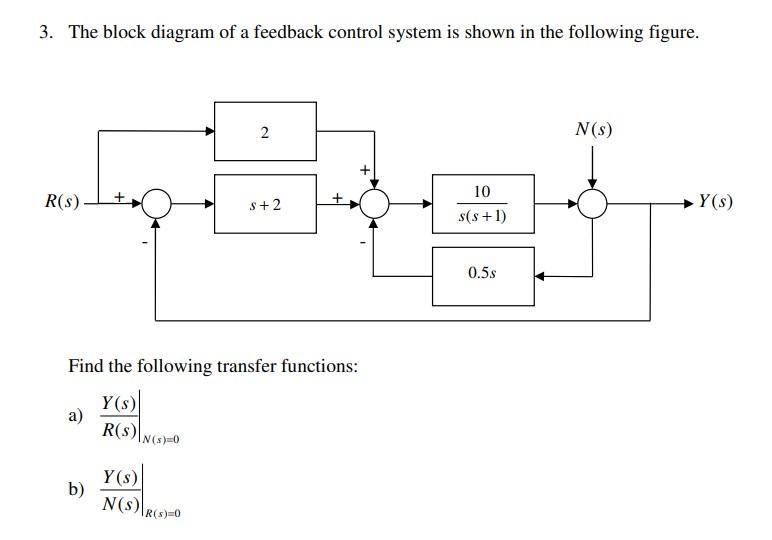 Solved Can someone please solve this WITHOUT using Mason's | Chegg.com