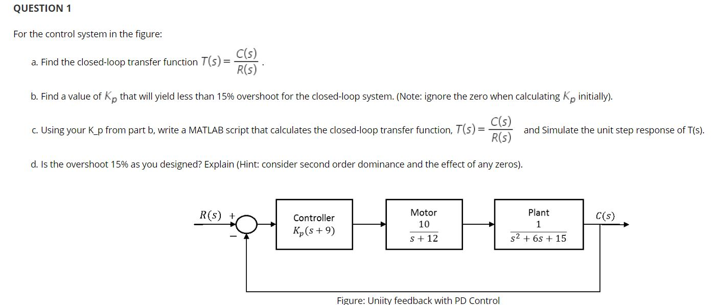 QUESTION 1 For the control system in the figure: | Chegg.com