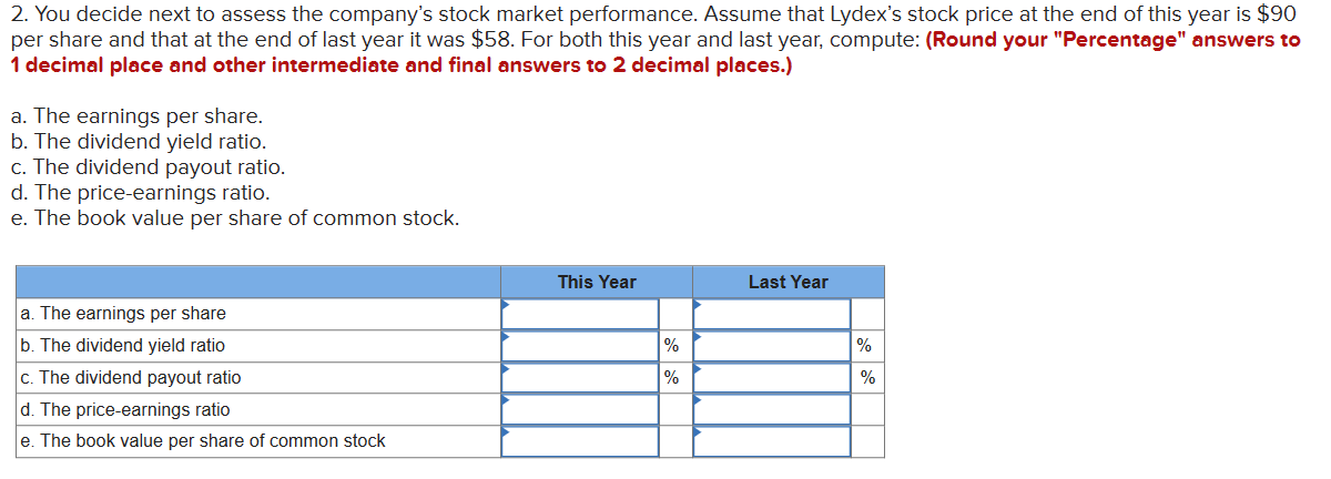 Solved You have just been hired as a financial analyst for | Chegg.com
