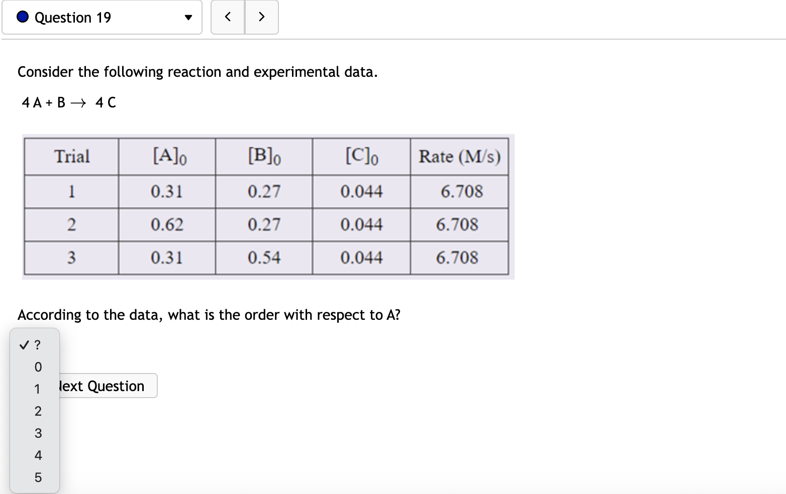 Solved Consider The Following Reaction And Experimental | Chegg.com