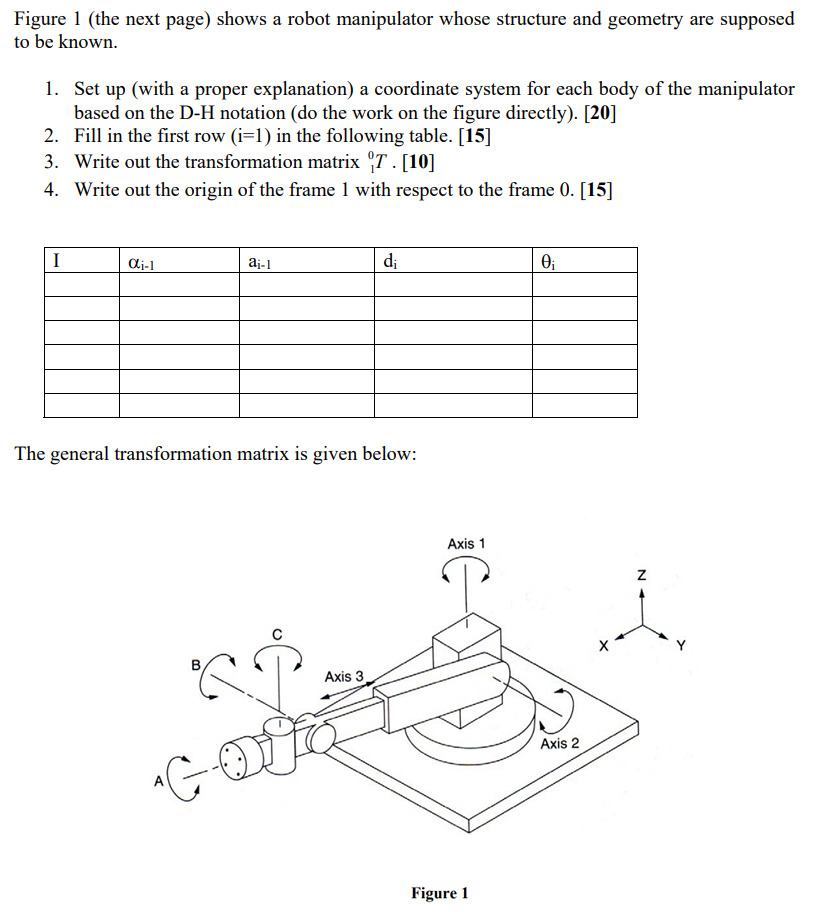 Solved Figure 1 (the next page) ﻿shows a robot manipulator | Chegg.com