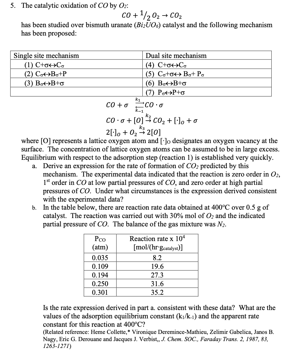 5. The catalytic oxidation of CO by 02: co+ 1/202 + | Chegg.com