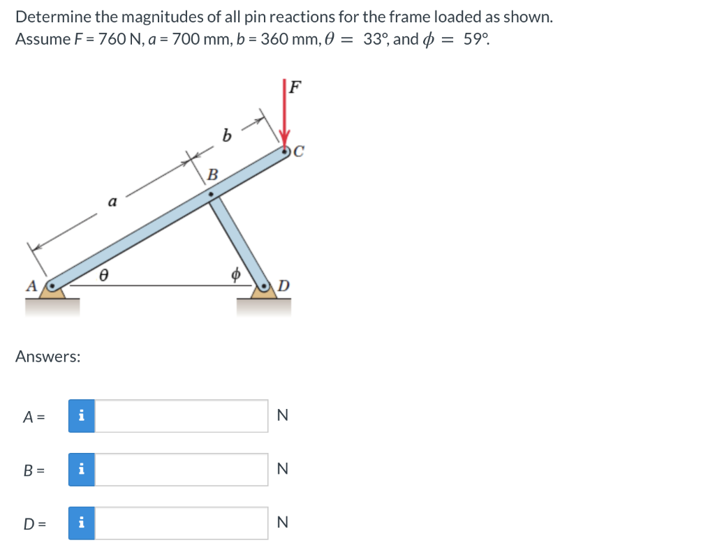 Solved Determine The Magnitudes Of All Pin Reactions For The | Chegg.com